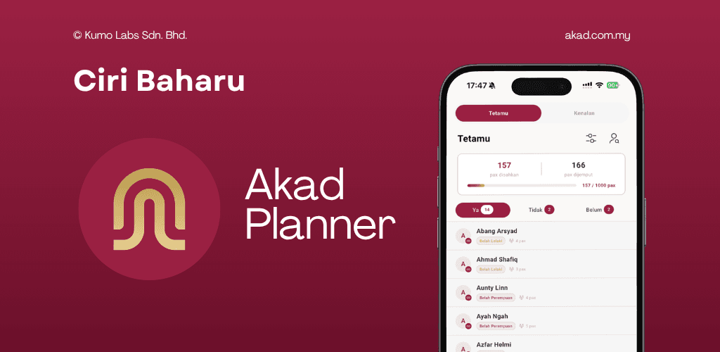 RSVP dan senarai tetamu percuma untuk perkahwinan di Malaysia