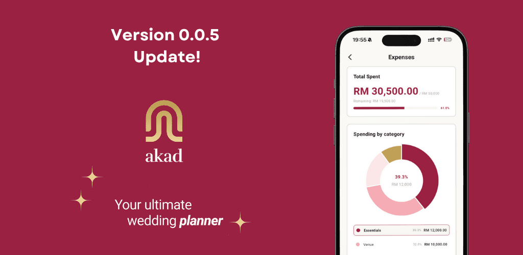The Easiest Way to Track Your Wedding Budget with Akad Planner